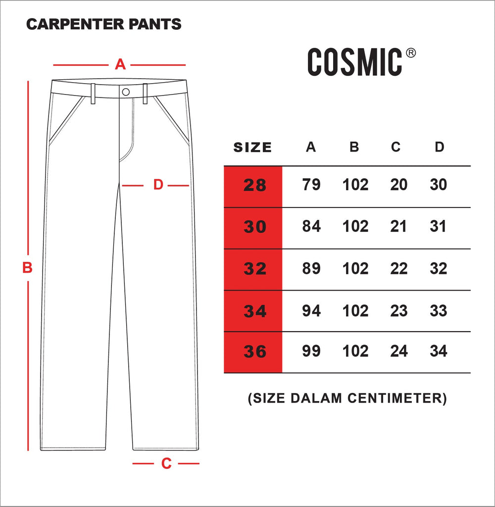 VISHES - Cosmic Clothes Official